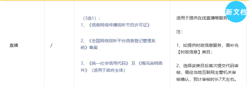 微信直播资质新要求 微信直播资质新要求